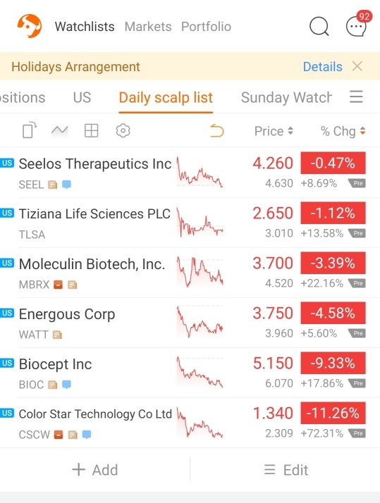 Morning scalp list