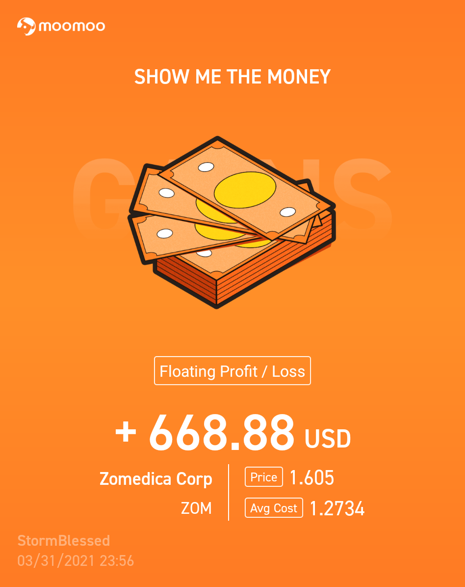 $Zomedica (ZOM.US)$ 顯然不如理想中那麼好,但我仍然堅持。