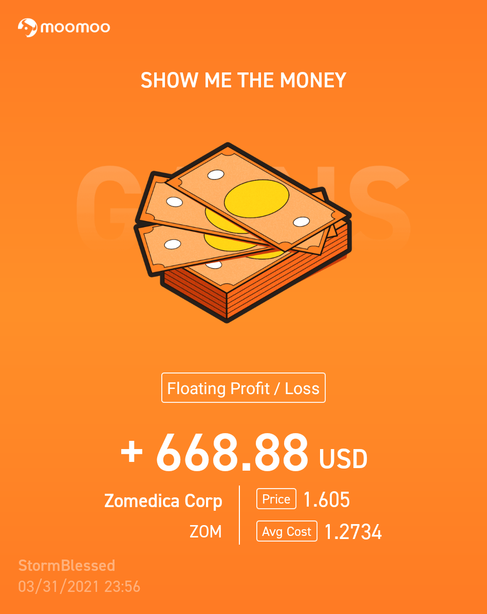 $Zomedica (ZOM.US)$ Not as good as it could be obviously but I'm still staying.