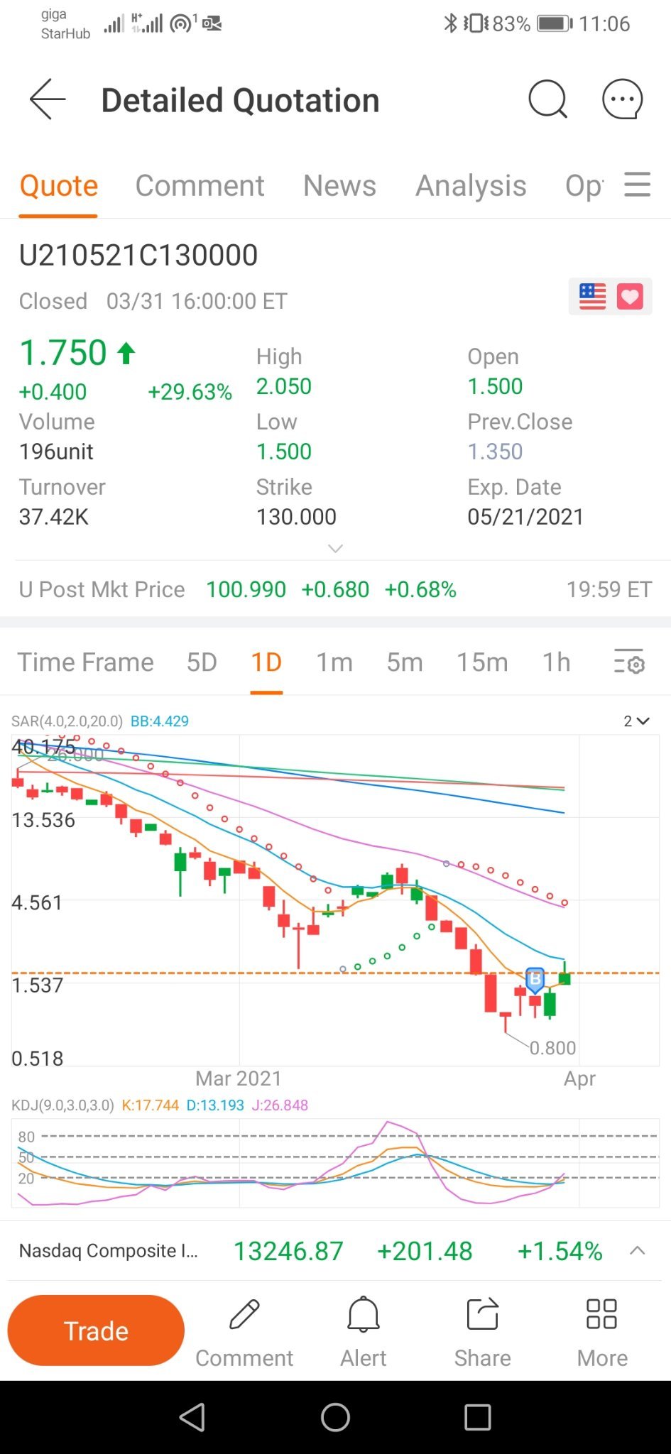 復活節比賽-將富圖送到月球