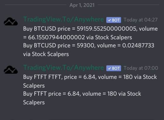 Morning scalp list