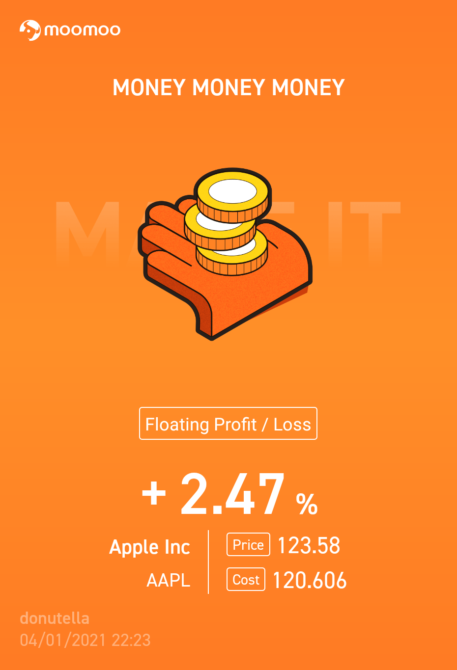 $Apple (AAPL.US)$