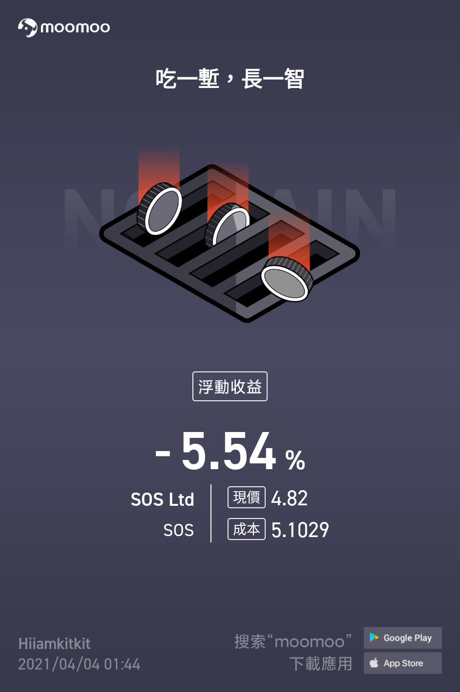 $SOS (SOS.US)$  [泣いている顔][泣いている顔][泣いている顔][泣いている顔][泣いている顔][泣いている顔]