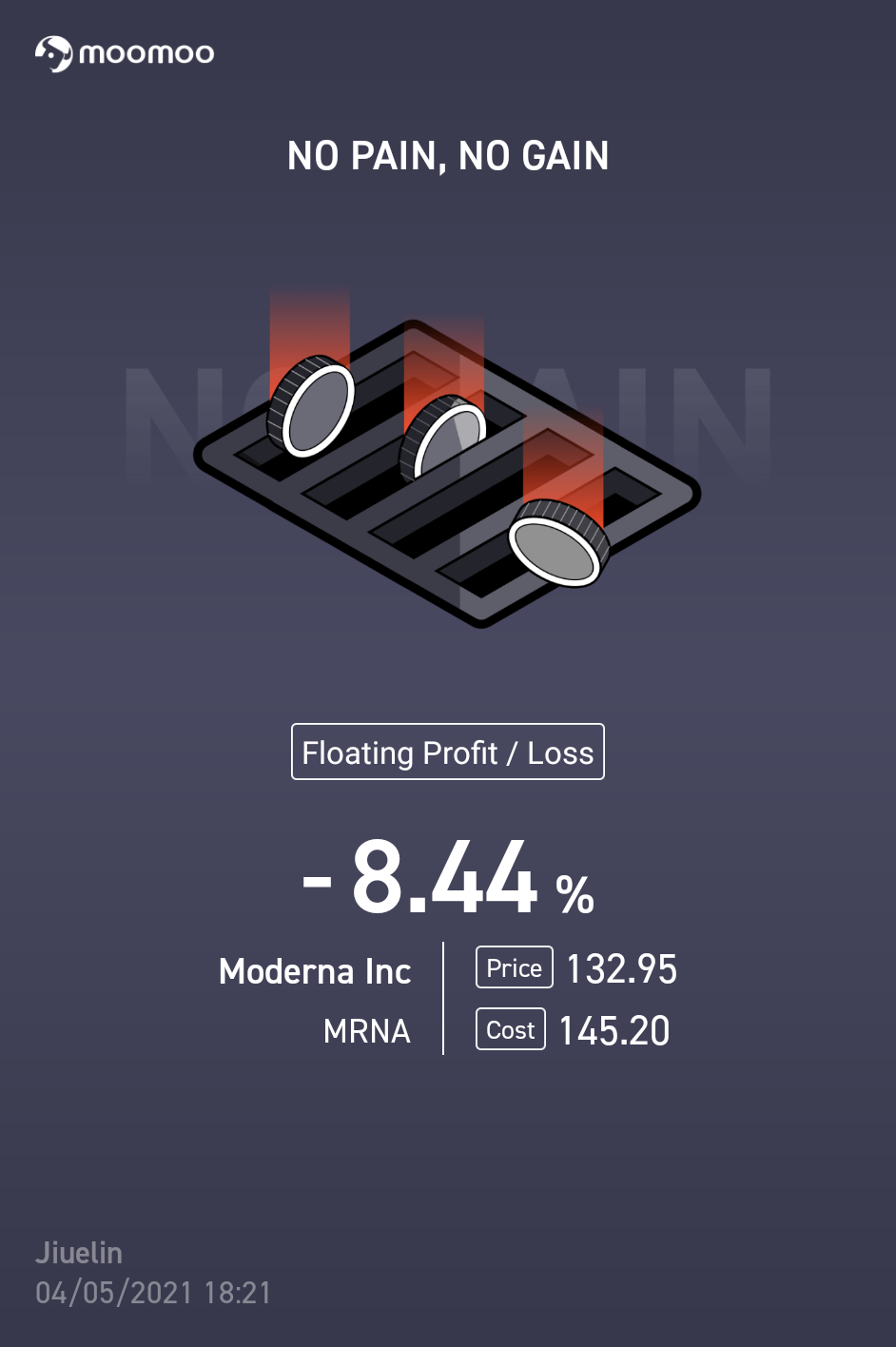 $モデルナ (MRNA.US)$