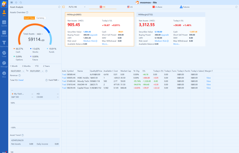 What's New: "Me" page supports asset analysis in PC 11.4 update