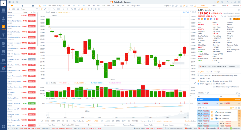 What's New: "Me" page supports asset analysis in PC 11.4 update