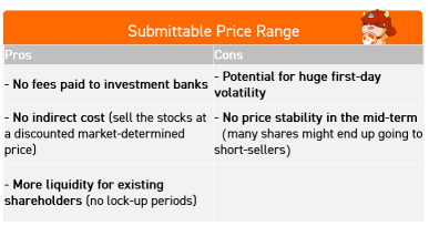 Here's why Coinbase is going public without an IPO. How does DPO work?