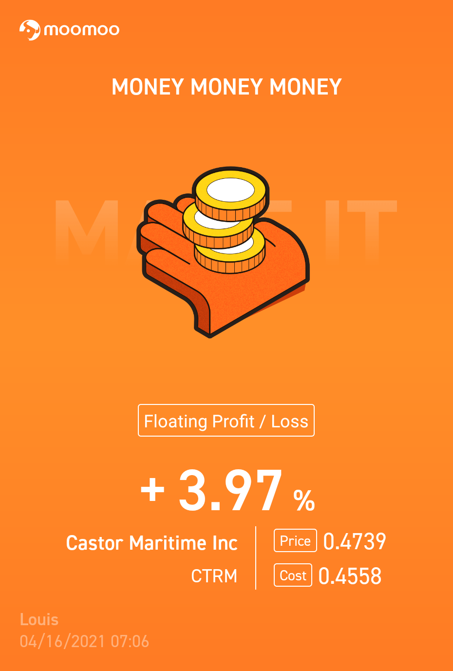 $Castor Maritime (CTRM.US)$