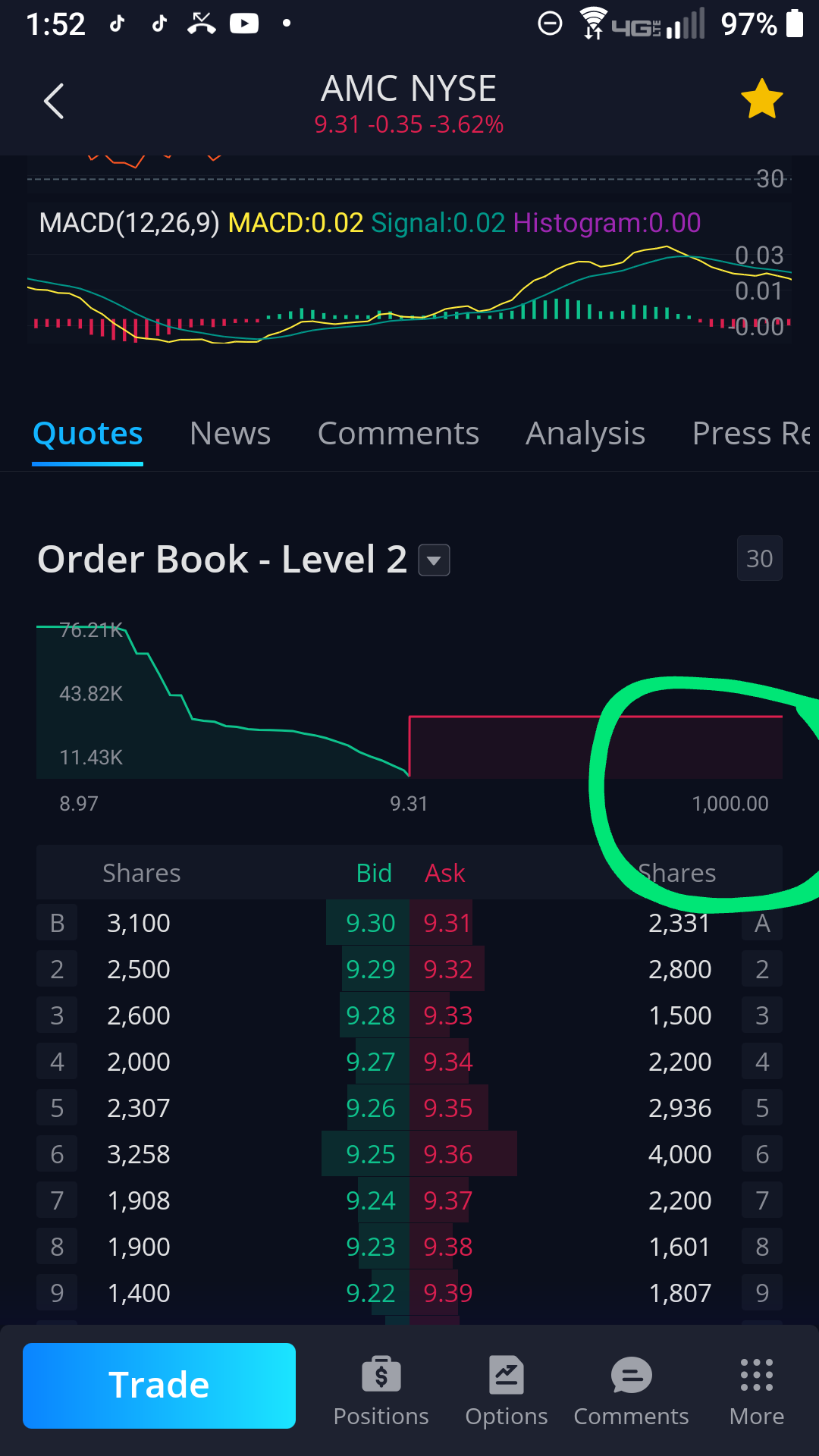 $AMC院線 (AMC.US)$