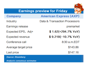 Earnings preview for Friday (AXP, SLB)