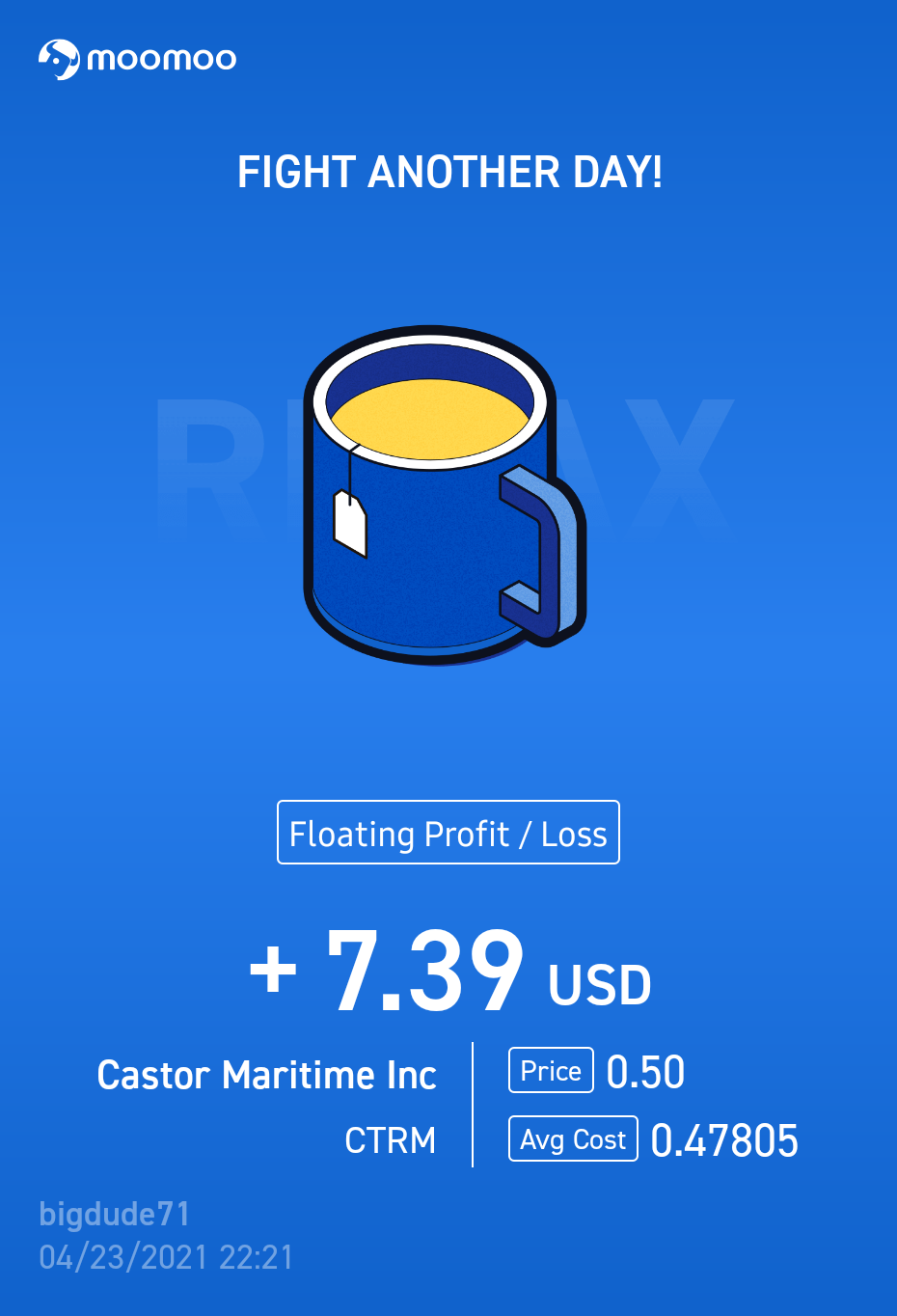 $Castor Maritime (CTRM.US)$