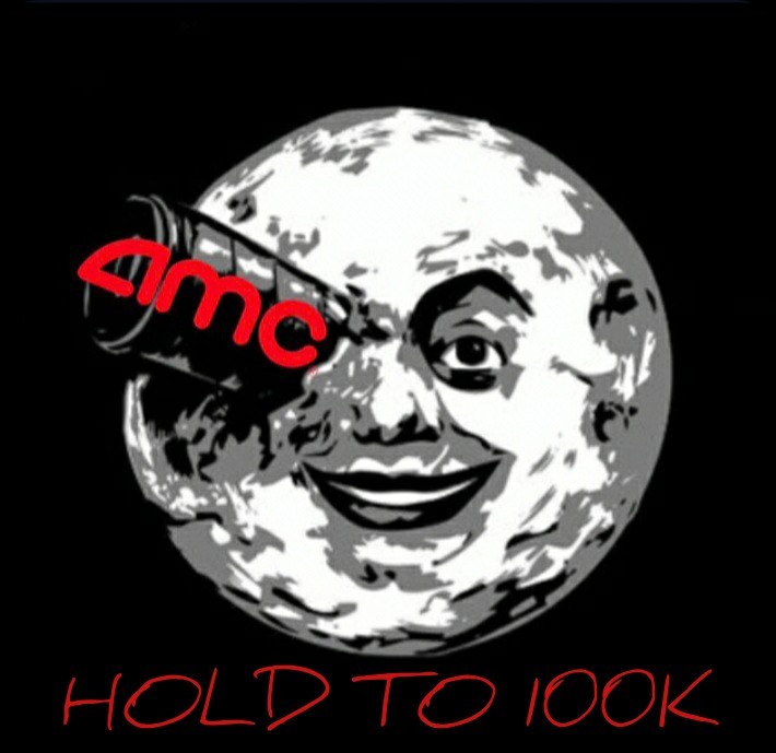 $AMCエンターテインメント クラスA (AMC.US)$