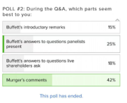 預覽：在Berkshire股東大會之前，您必須了解的六件事
