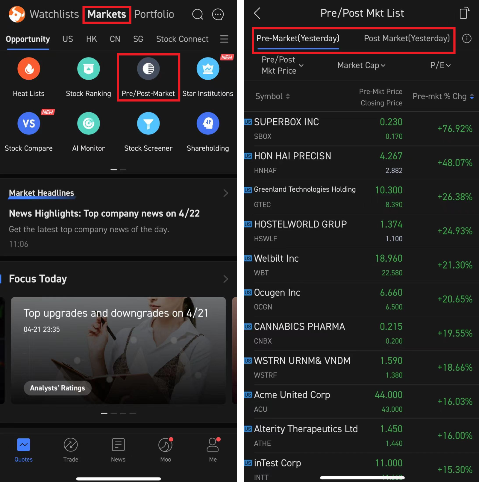 Pre market screener discount