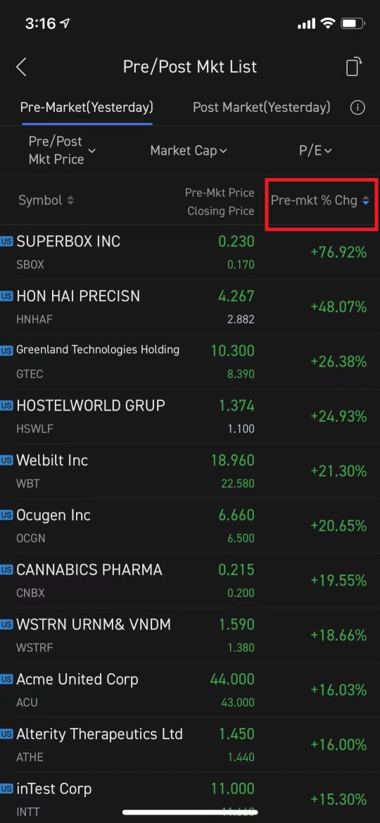 How to use Pre/Post-Market Screener