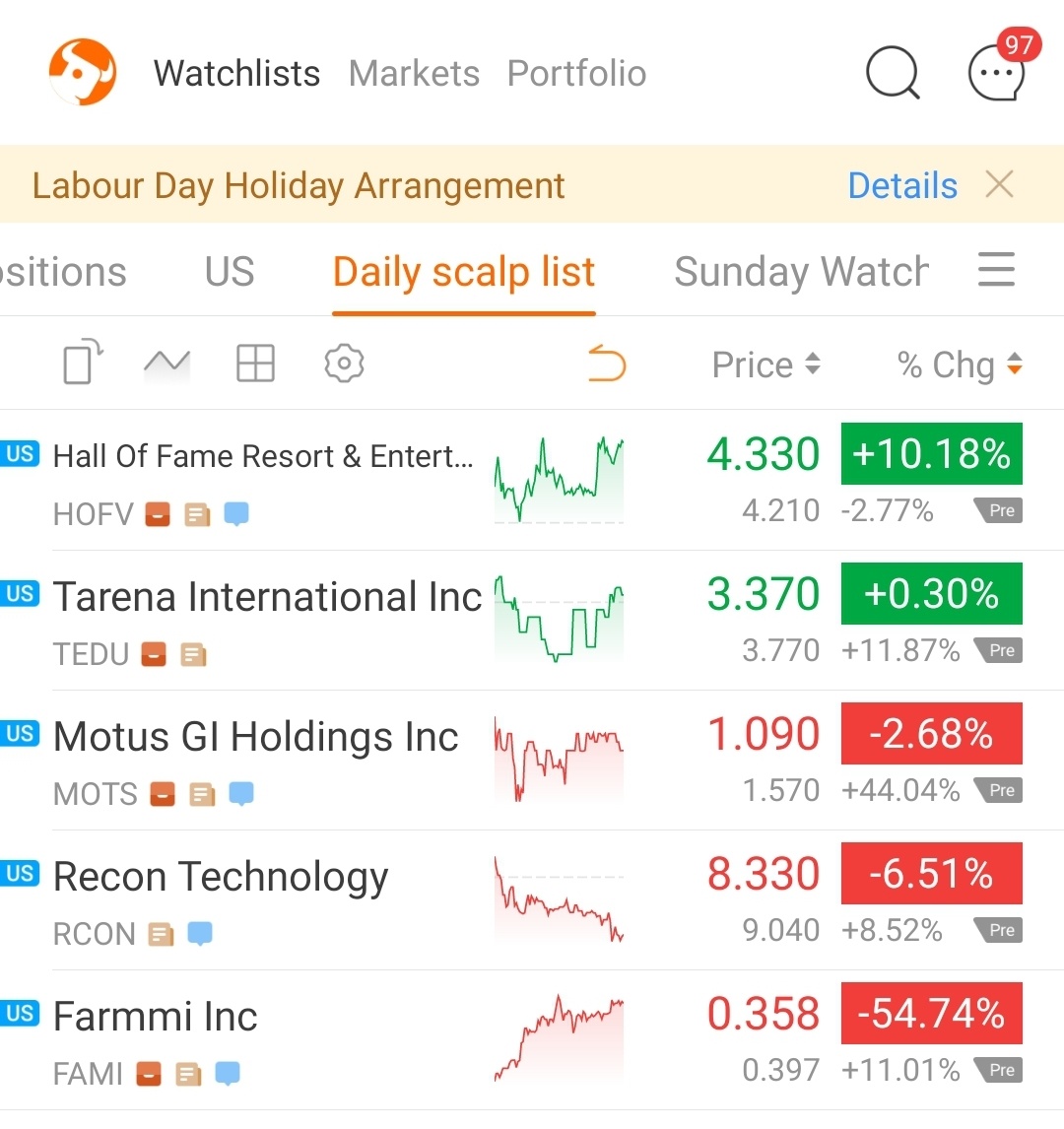 モーニングスカルプリスト$ファームミ (FAMI.US)$ $タレナ・インターナショナル (TEDU.US)$ $モータスGIホールディングス (MOTS.US)$ $ (NAKD.US)$