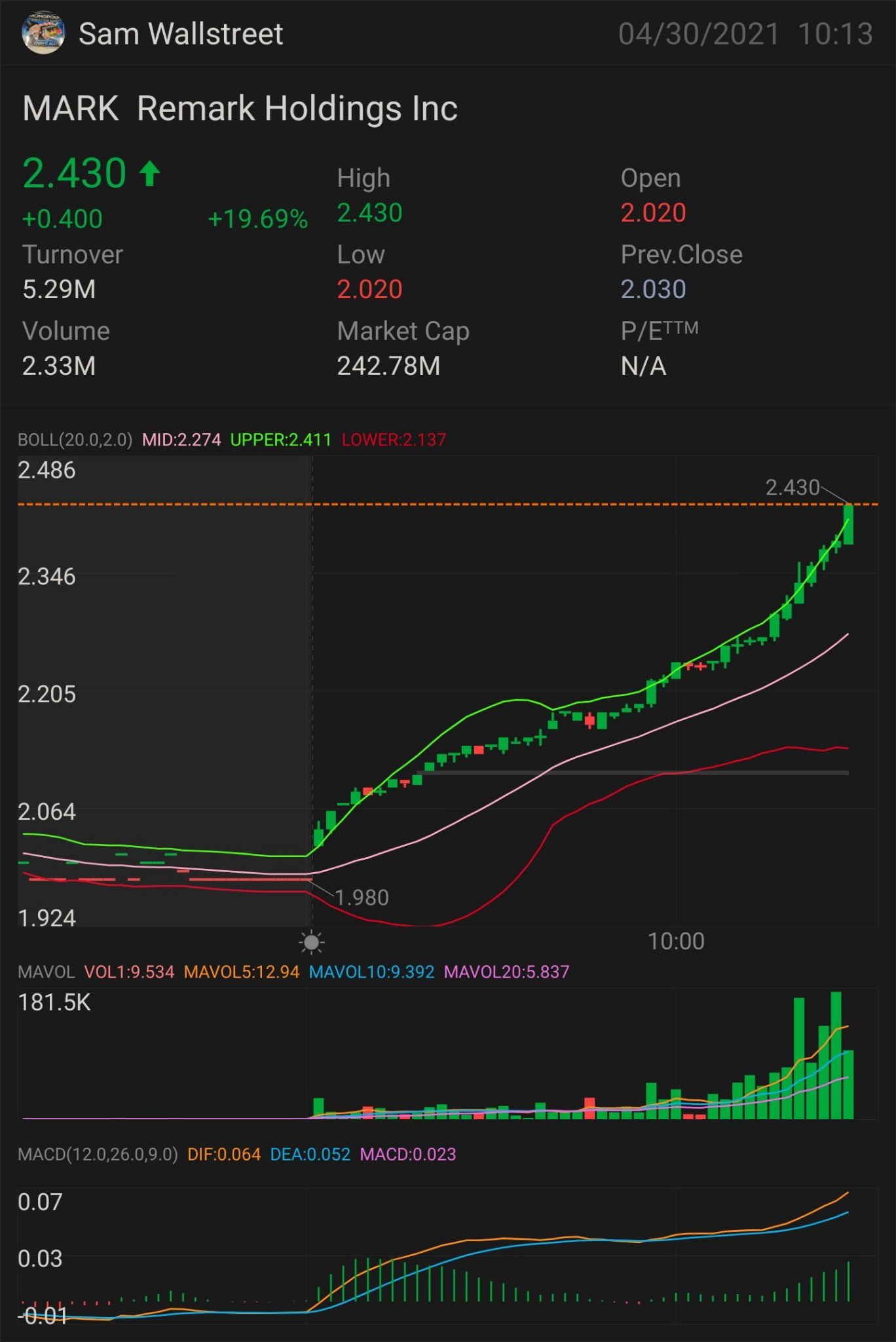 $MARK — 株式とオプションのプレー（ゆっくりではあるが着実な上昇トレンド） ブレークオーバーするにはそれが必要です：$2.39 MORE 上昇トレンドの重要な指標 $2.47 確認の上昇トレンド-$2.53 ミニブレイクアウト-$2.63 フルブレイクアウト-$2.75 セミパラボリック-$2.81 ストップロス...