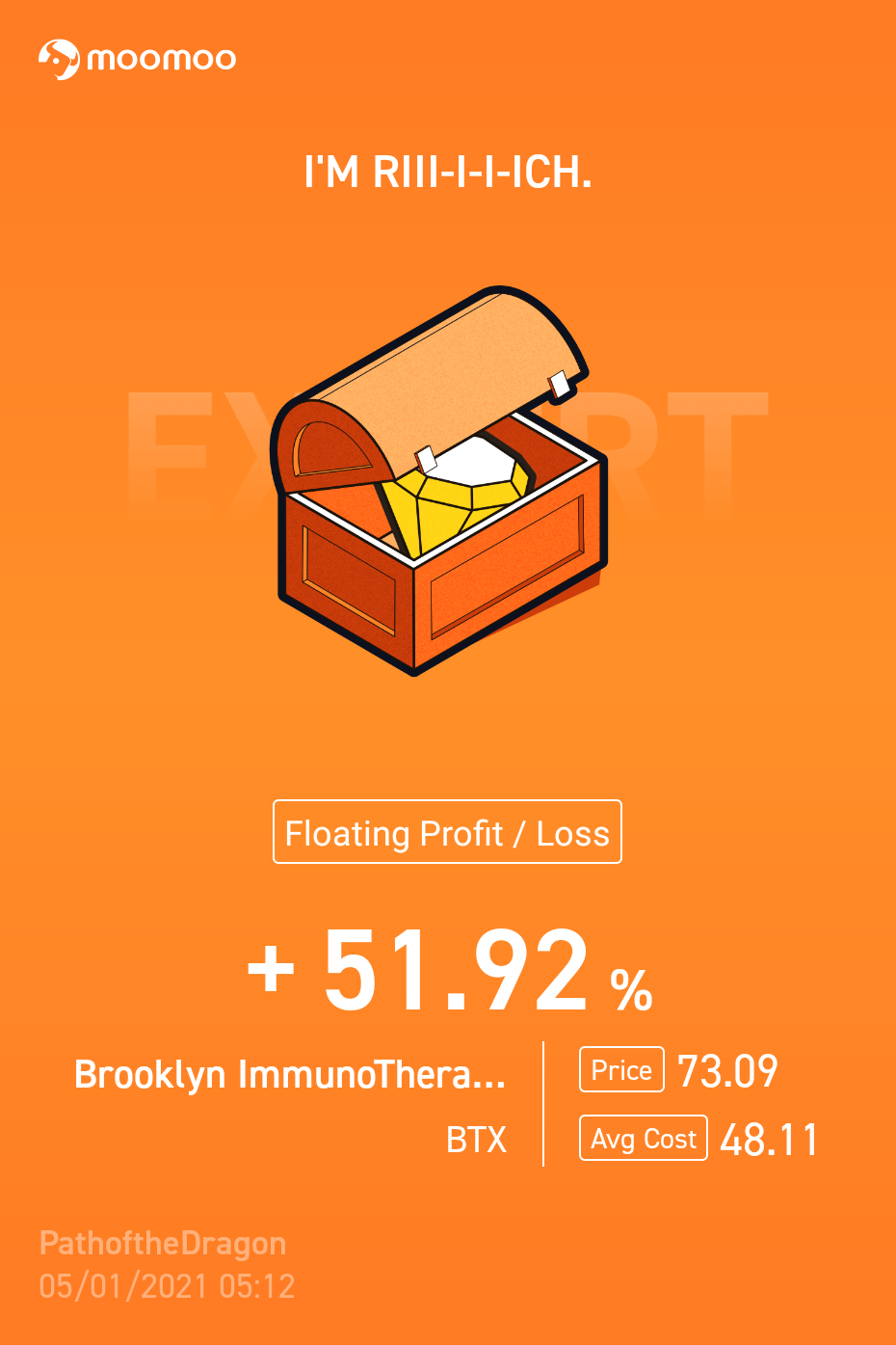 $Brooklyn ImmunoTherapeutics (BTX.US)$ 我在中午 41.20 之前出来然后在 48.11 跳了回来