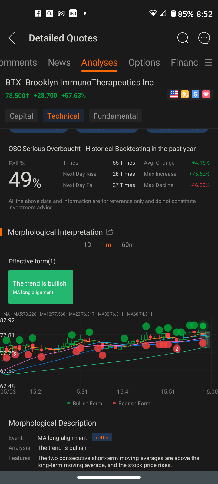 $Brooklyn ImmunoTherapeutics (BTX.US)$