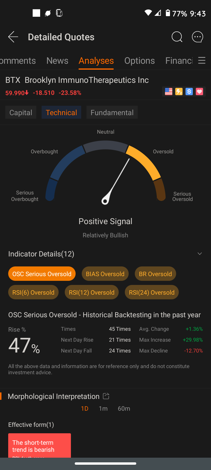 $Brooklyn ImmunoTherapeutics (BTX.US)$