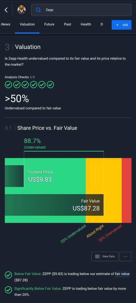 ZEPP - Future Multibagger Stock