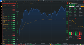 How to read capital flows of stocks