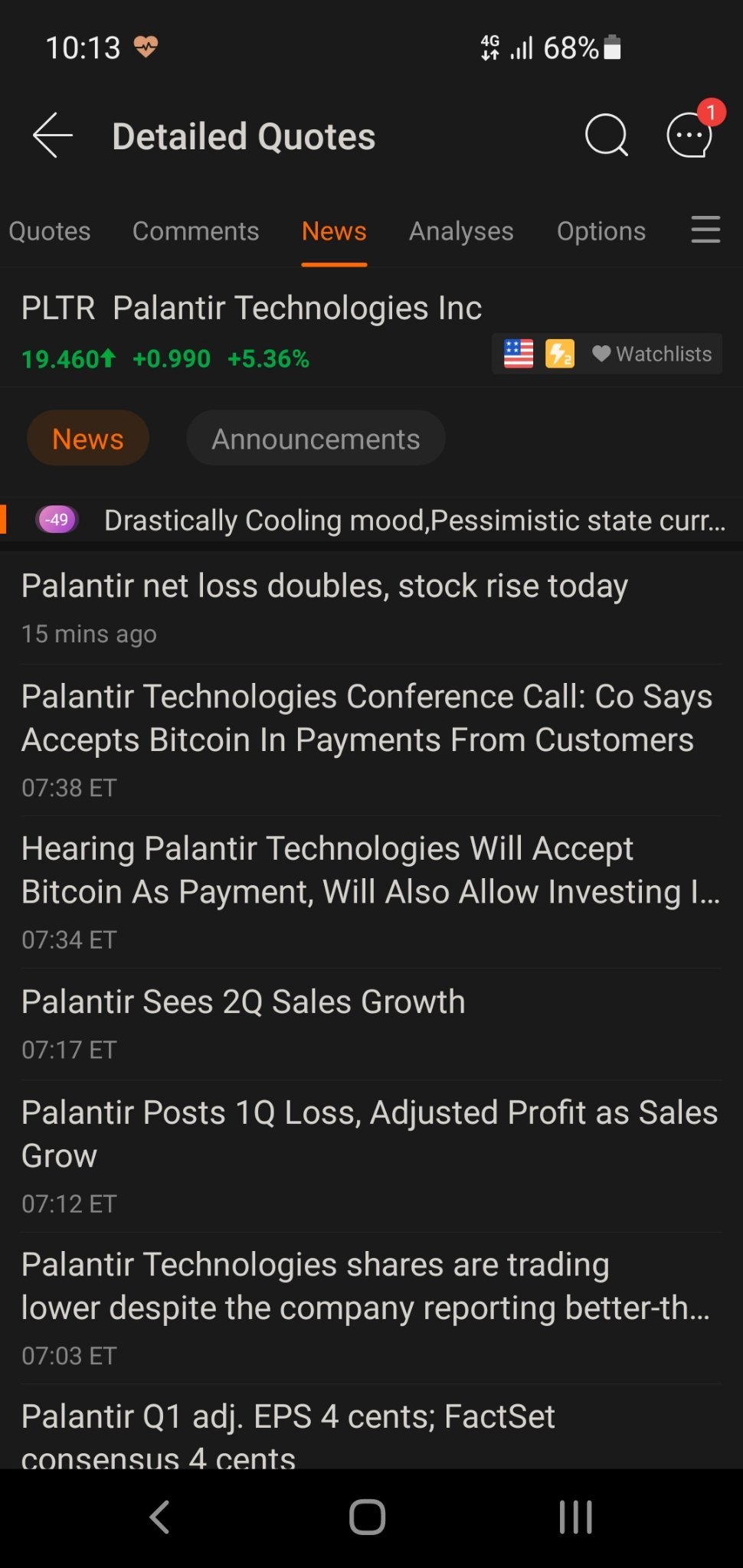 $Palantir (PLTR.US)$ 这是否意味着下跌缺口？。