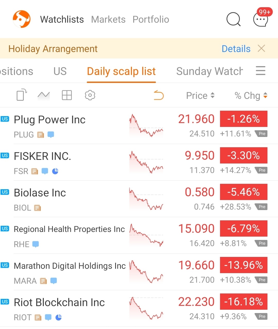 早上头皮清单  添加 $InnSuites Hospitality Trust (IHT.US)$ 太  $普拉格能源 (PLUG.US)$$Regional Health Properties (RHE.US)$$MARA Holdings (MARA.US)$