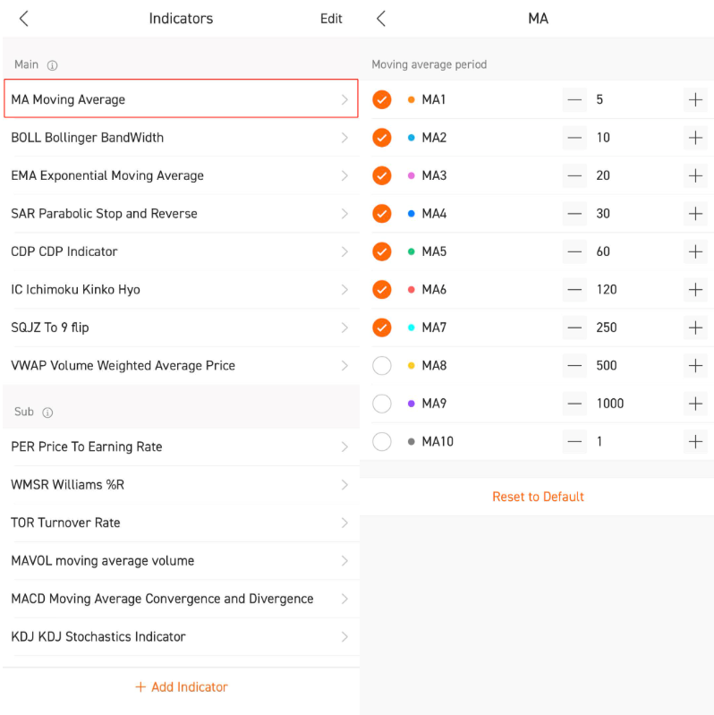 How to customize technical indicators in moomoo?