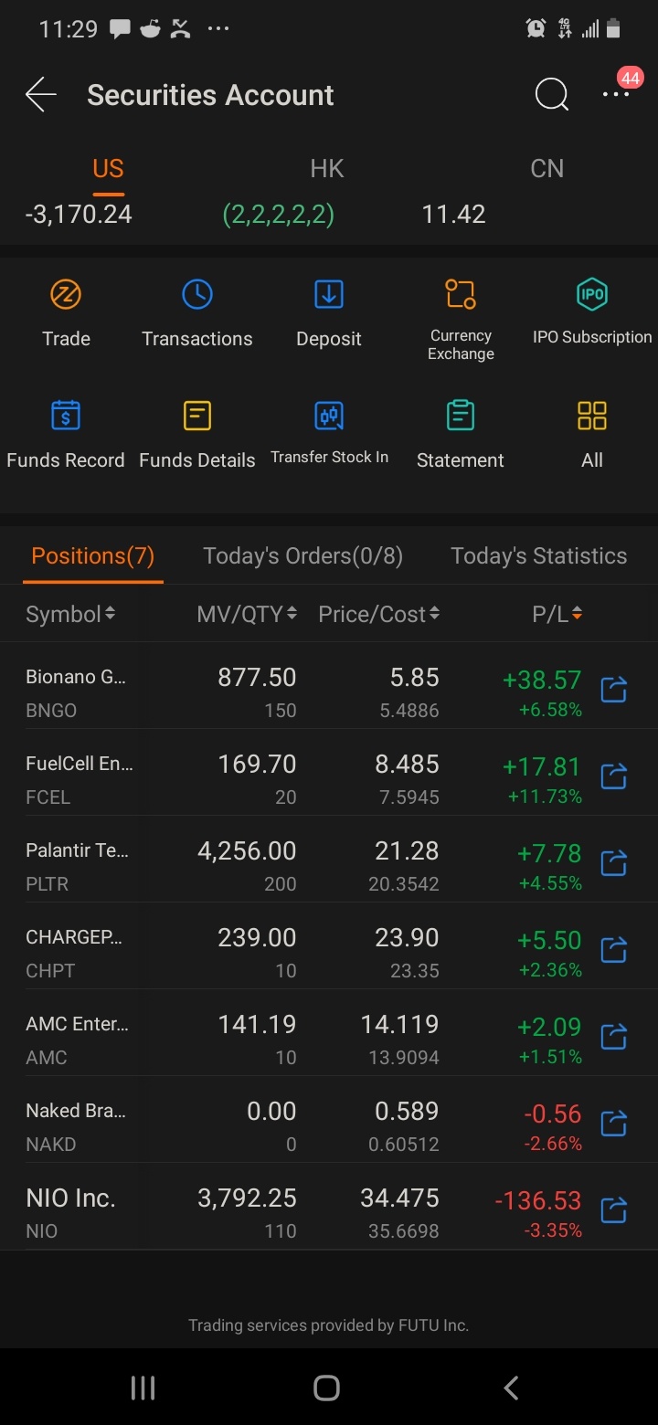 $Palantir (PLTR.US)$$蔚來 (NIO.US)$$BioNano Genomics (BNGO.US)$$燃料電池能源 (FCEL.US)$$ChargePoint (CHPT.US)$$AMC院線 (AMC.US)$ 忘記了  忘記了綠色的日子是什麼感覺 [色]