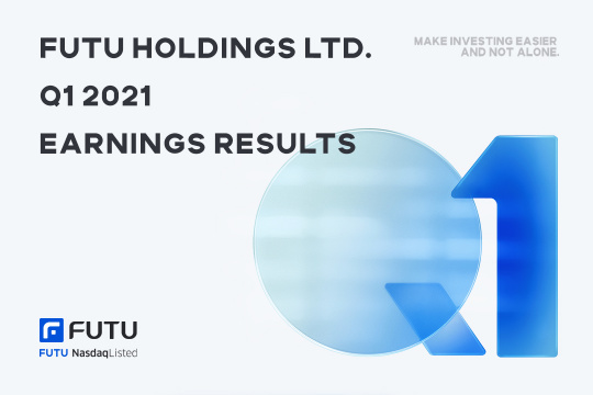 Futu Q1 2021 Earnings Snapshot: Revenue up 349.4% YoY