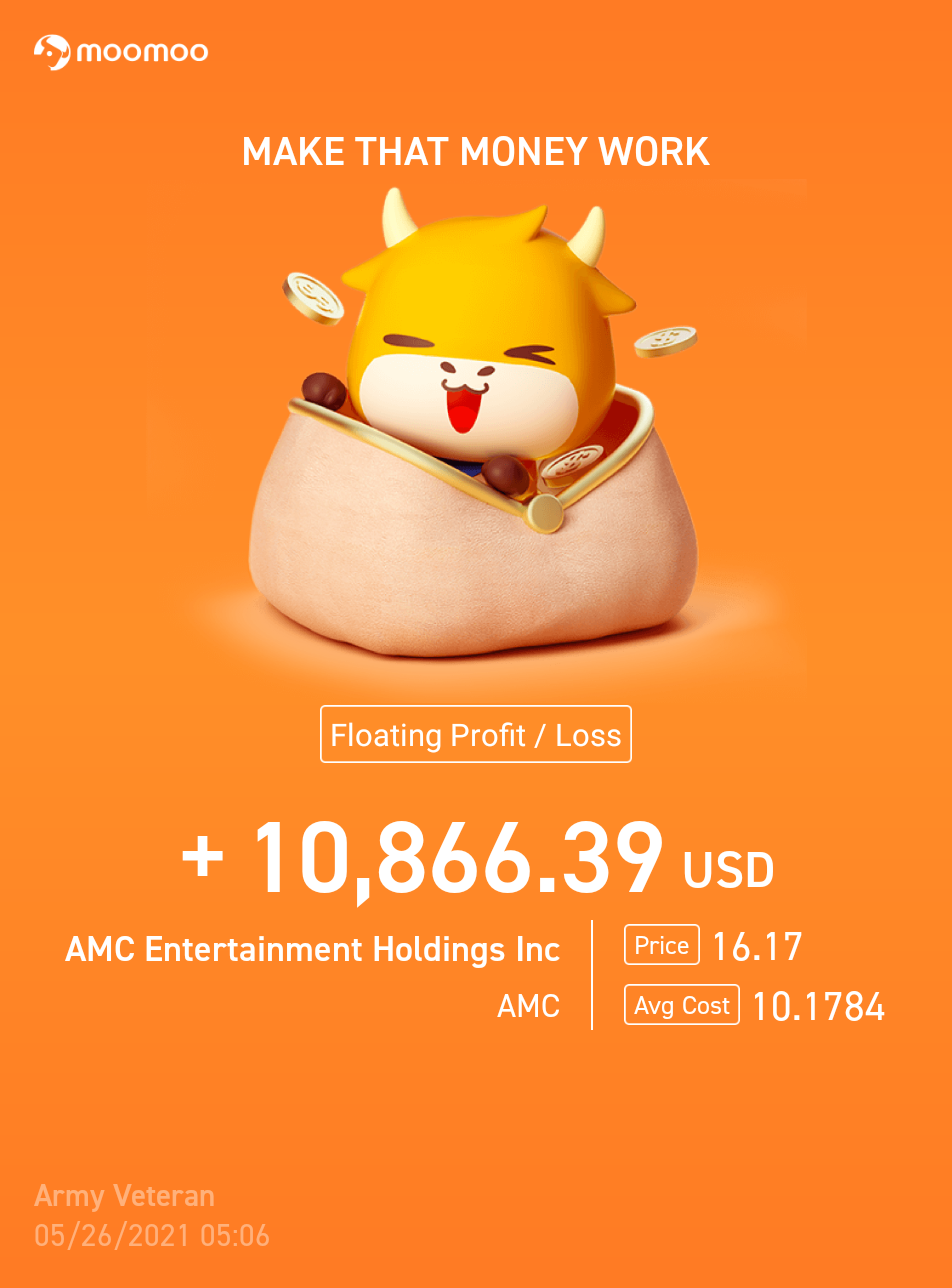 $AMCエンターテインメント クラスA (AMC.US)$これはたった今始まったばかりです！