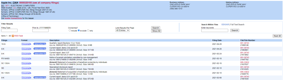 SEC Filings: What are they? How can they assist trading?