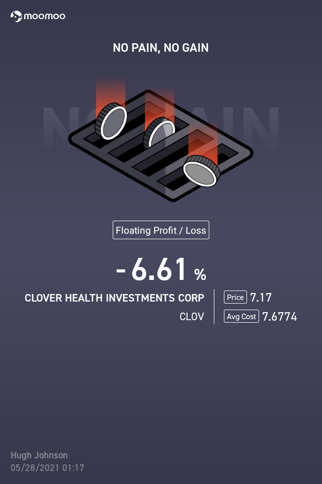 $Clover Health (CLOV.US)$今天是我唯一的红色。