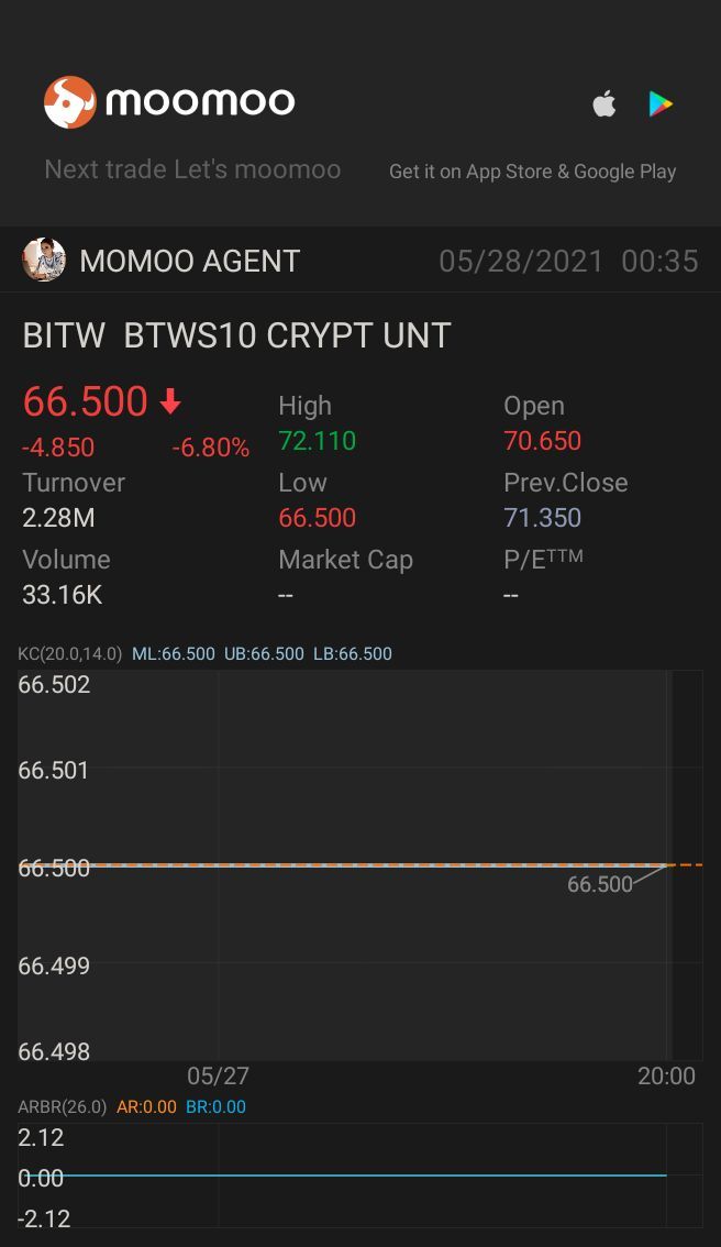 $10加密貨幣指數基金-Bitwise (BITW.US)$ BUY NOW📈☑️😱💲👍