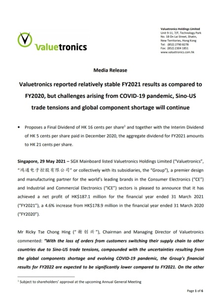 FY2021の結果