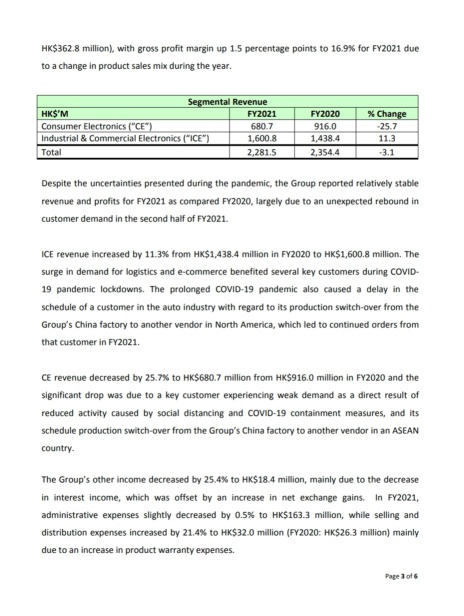 FY2021 RESULTS