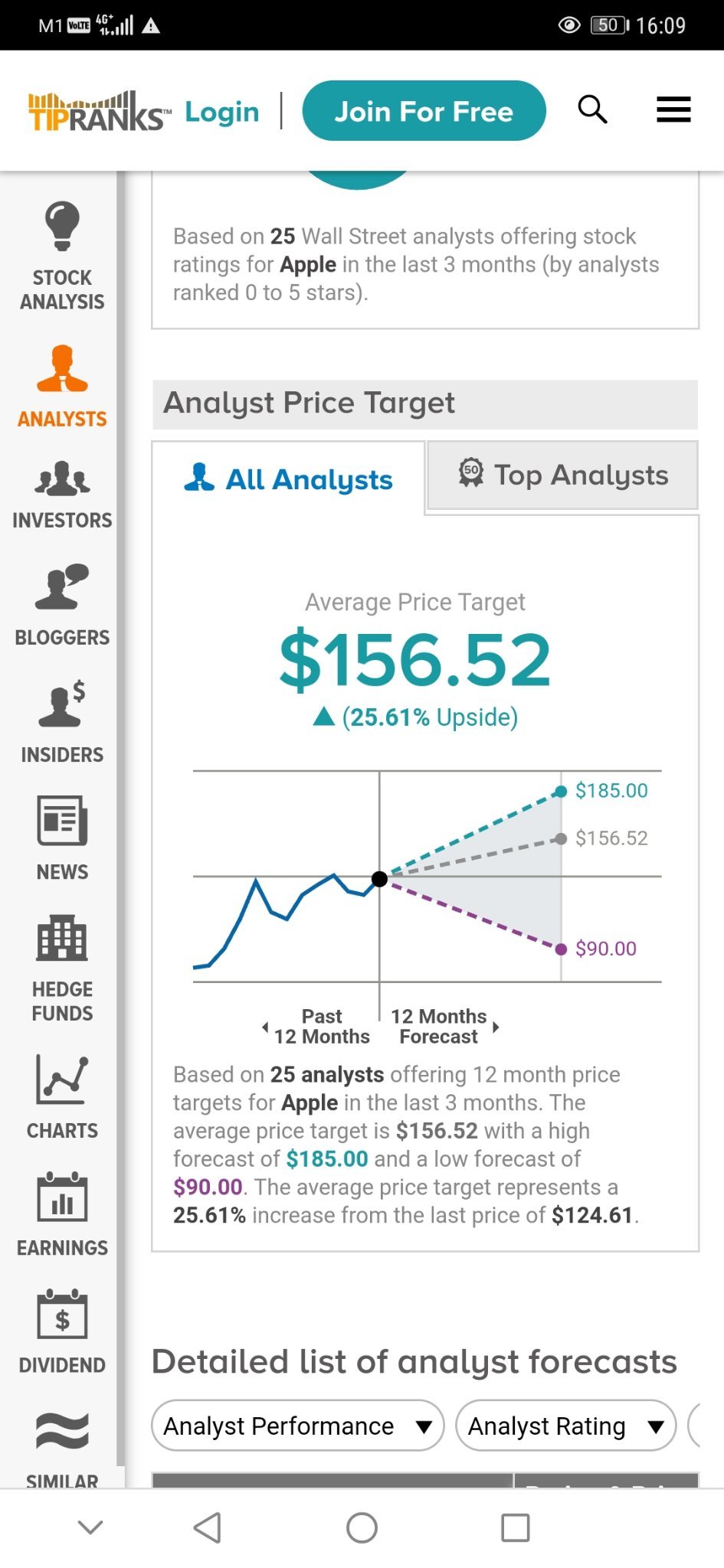 $アップル (AAPL.US)$