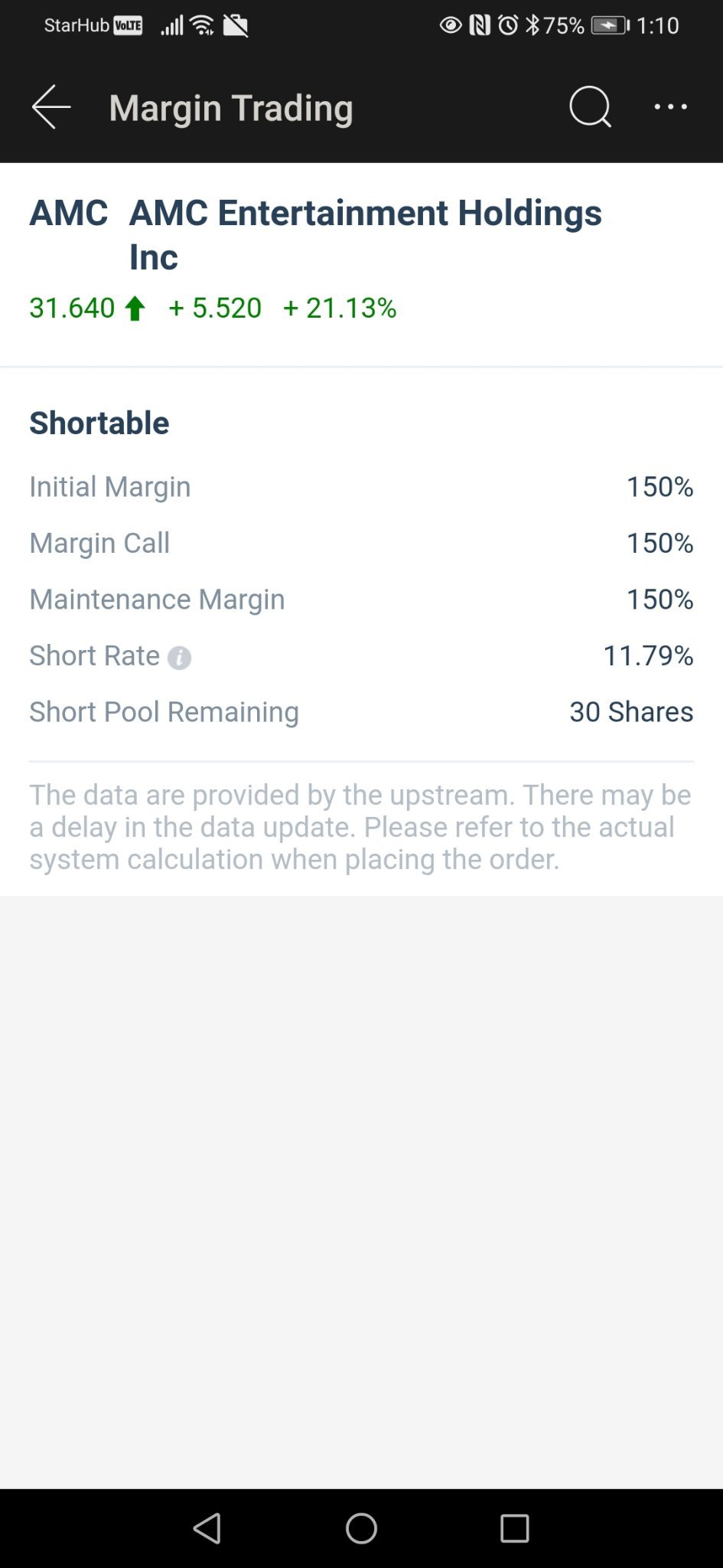 $AMC Entertainment (AMC.US)$