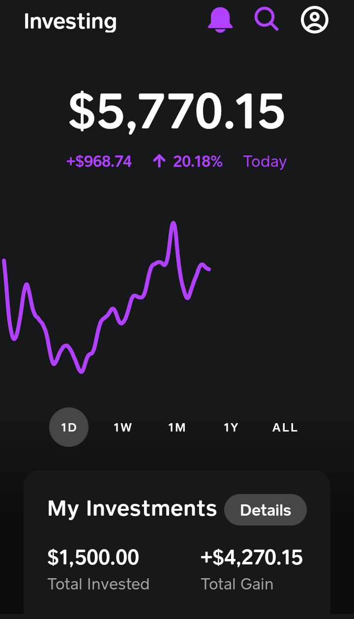 $AMC院线 (AMC.US)$