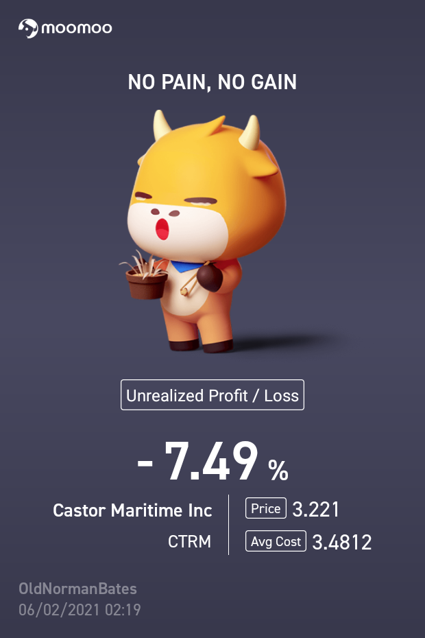 $Castor Maritime (CTRM.US)$ 耐心、宽容、信仰、对股票的信恳智能！