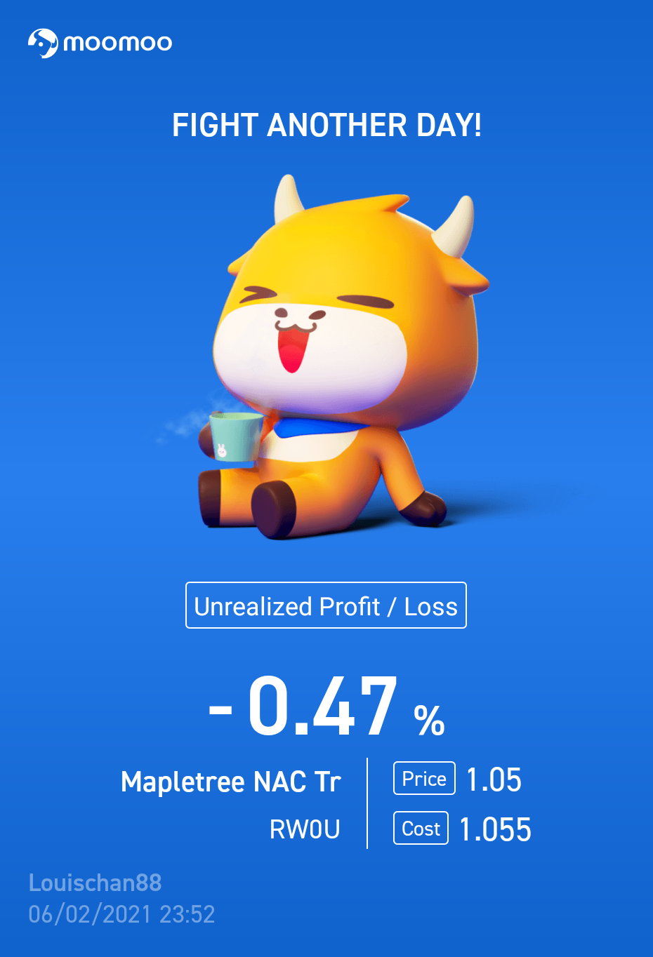 $Mapletree NAC Tr (RW0U.SG)$