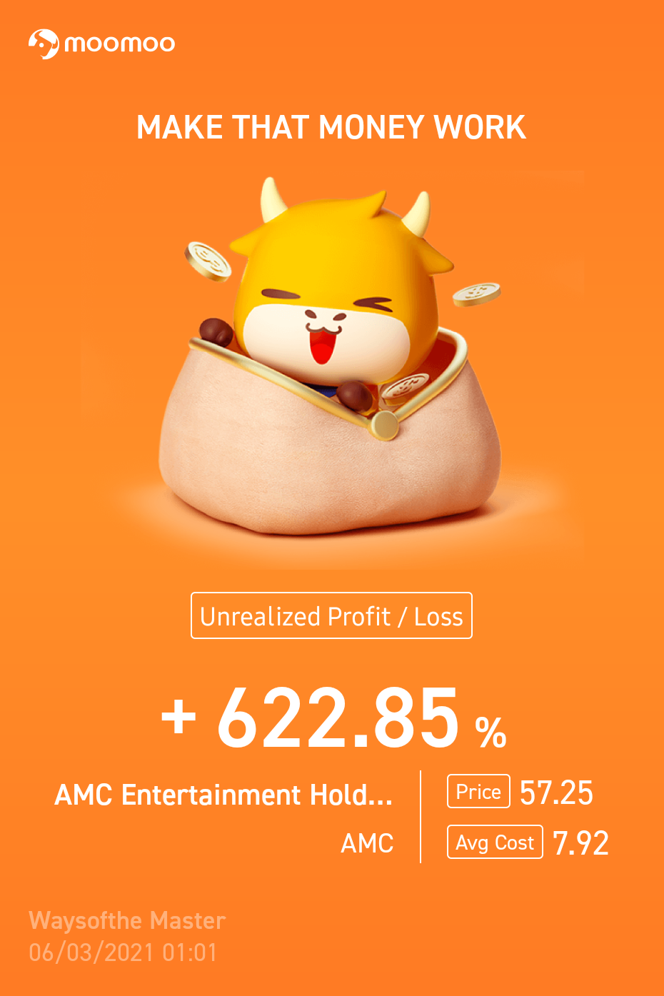 $AMC院線 (AMC.US)$