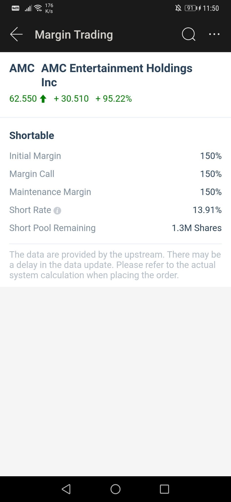 $AMC Entertainment (AMC.US)$