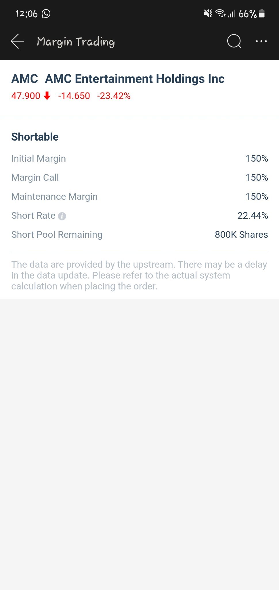 $AMCエンターテインメント クラスA (AMC.US)$ 残り80万です！