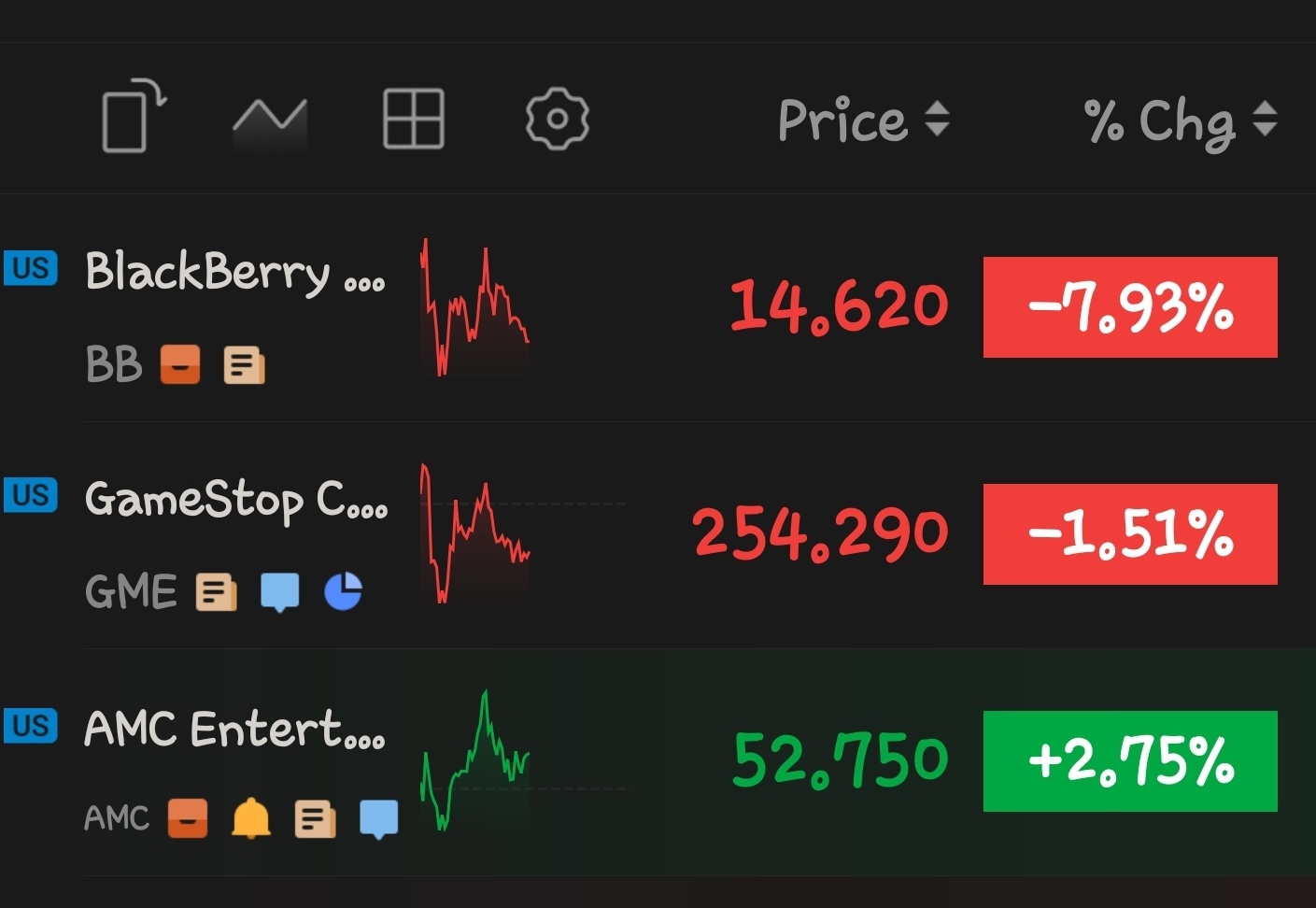 $AMC院线 (AMC.US)$ 是的！这里完全正常，没有市场操纵。