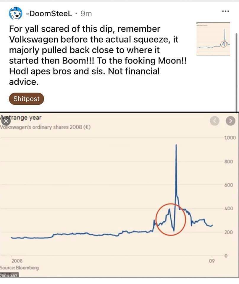 $AMC Entertainment (AMC.US)$ 🦍💎👐🚀🌕