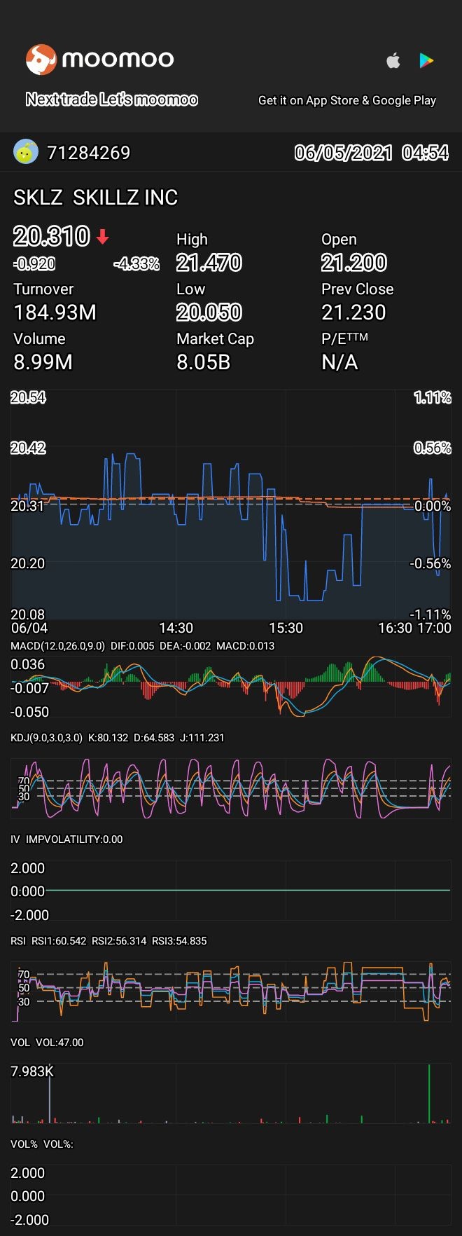 $スキルズ (SKLZ.US)$