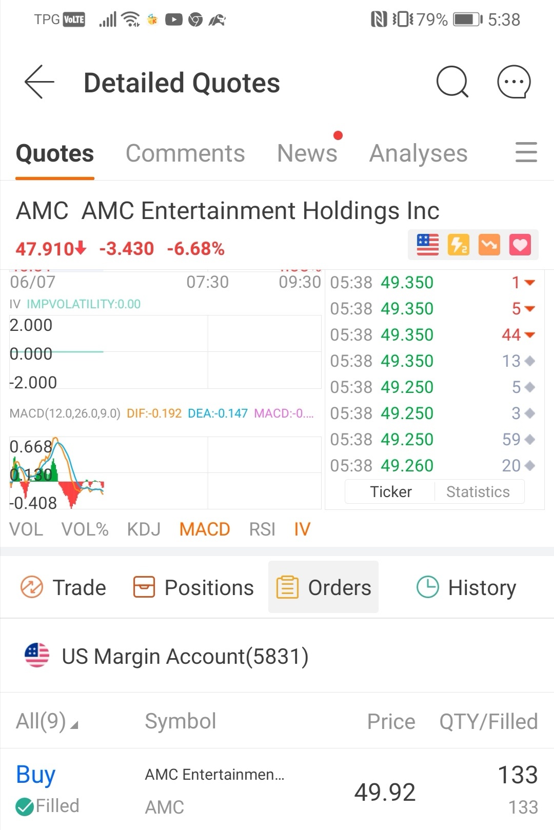 $AMC Entertainment (AMC.US)$