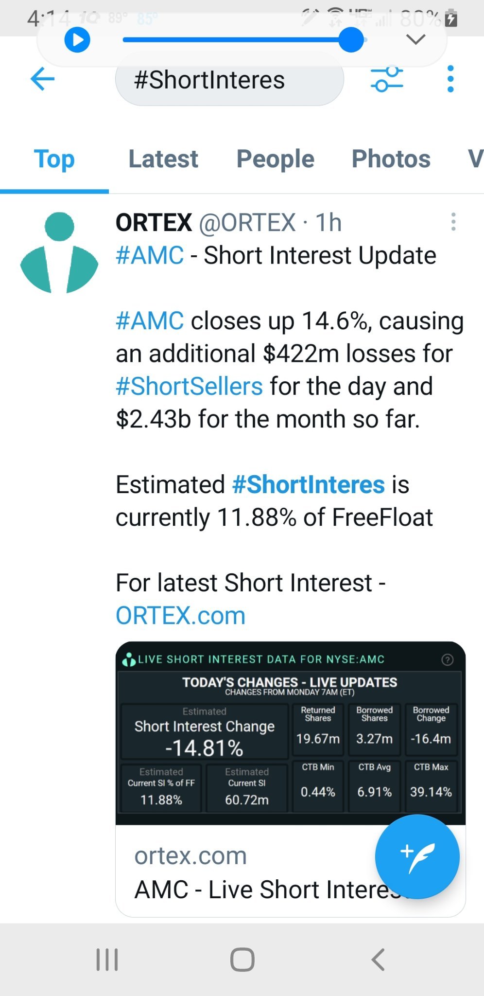 $AMC院線 (AMC.US)$ 當天虧損4,2200萬美元。讓對沖基金流血吧。